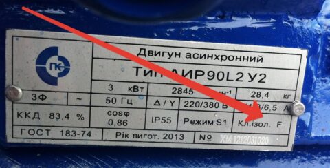 Клас ізоляції двигуна